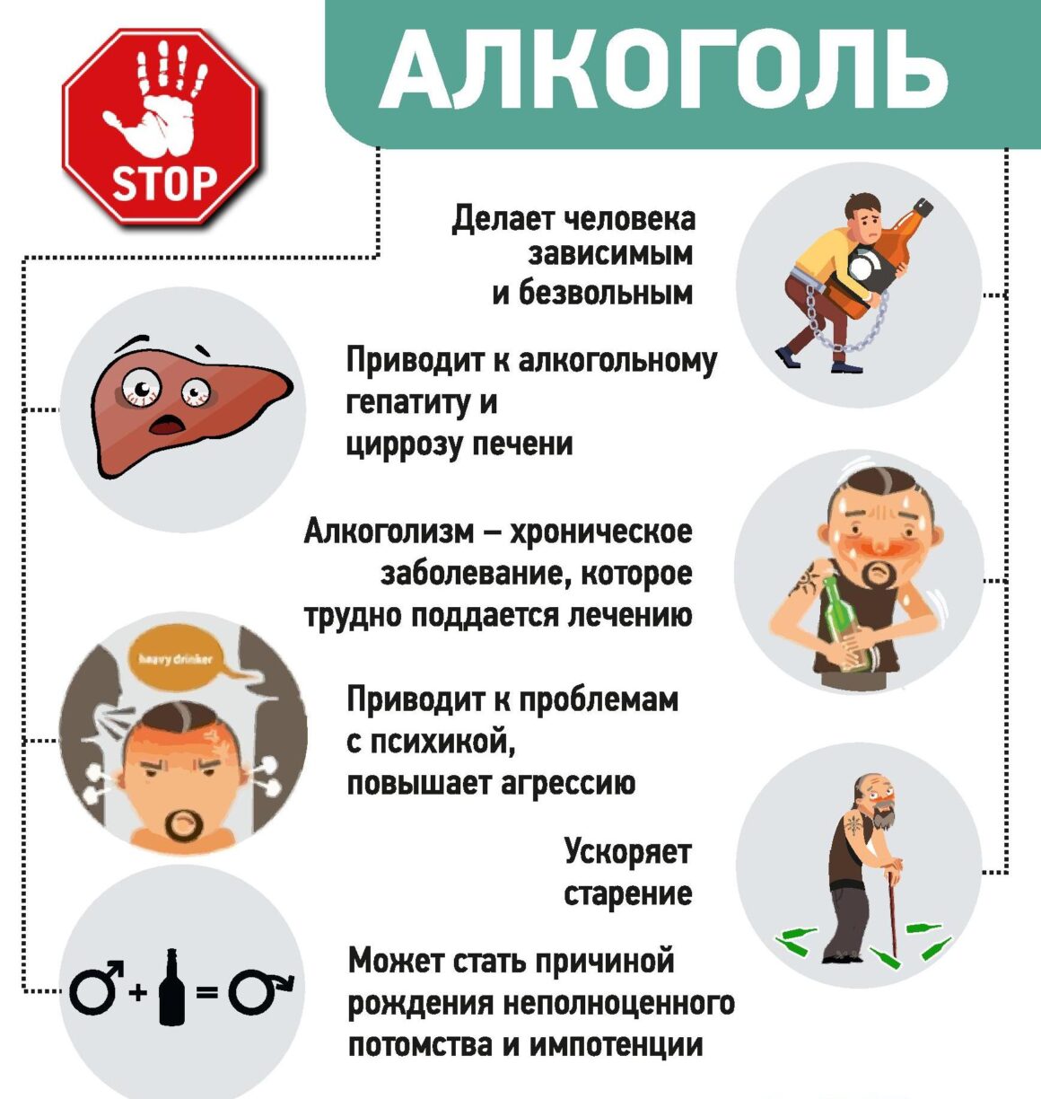 а 07.07.2026 — Чем опасен алкоголь?