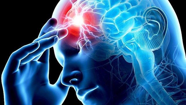 ин 08.09.2026 — Профилактика инсульта